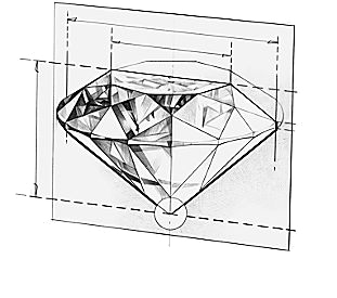 Характеристики бриллиантов