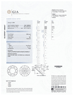 Сертификат GIA